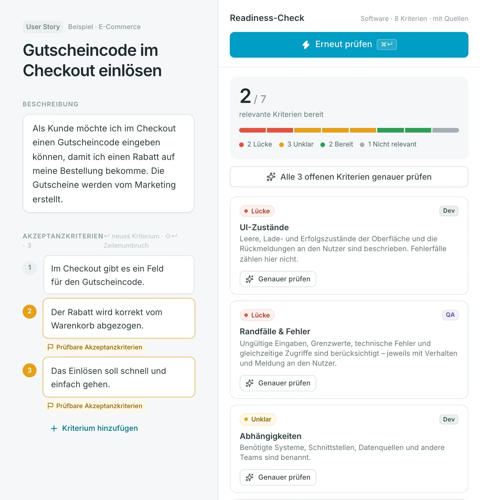 Klartext prüft die Story „Gutscheincode im Checkout einlösen“: Zwei Akzeptanzkriterien sind im Editor markiert, rechts zeigt der Readiness-Check, dass 2 von 7 relevanten Kriterien bereit sind, und sortiert die übrigen nach Lücke und Unklar.